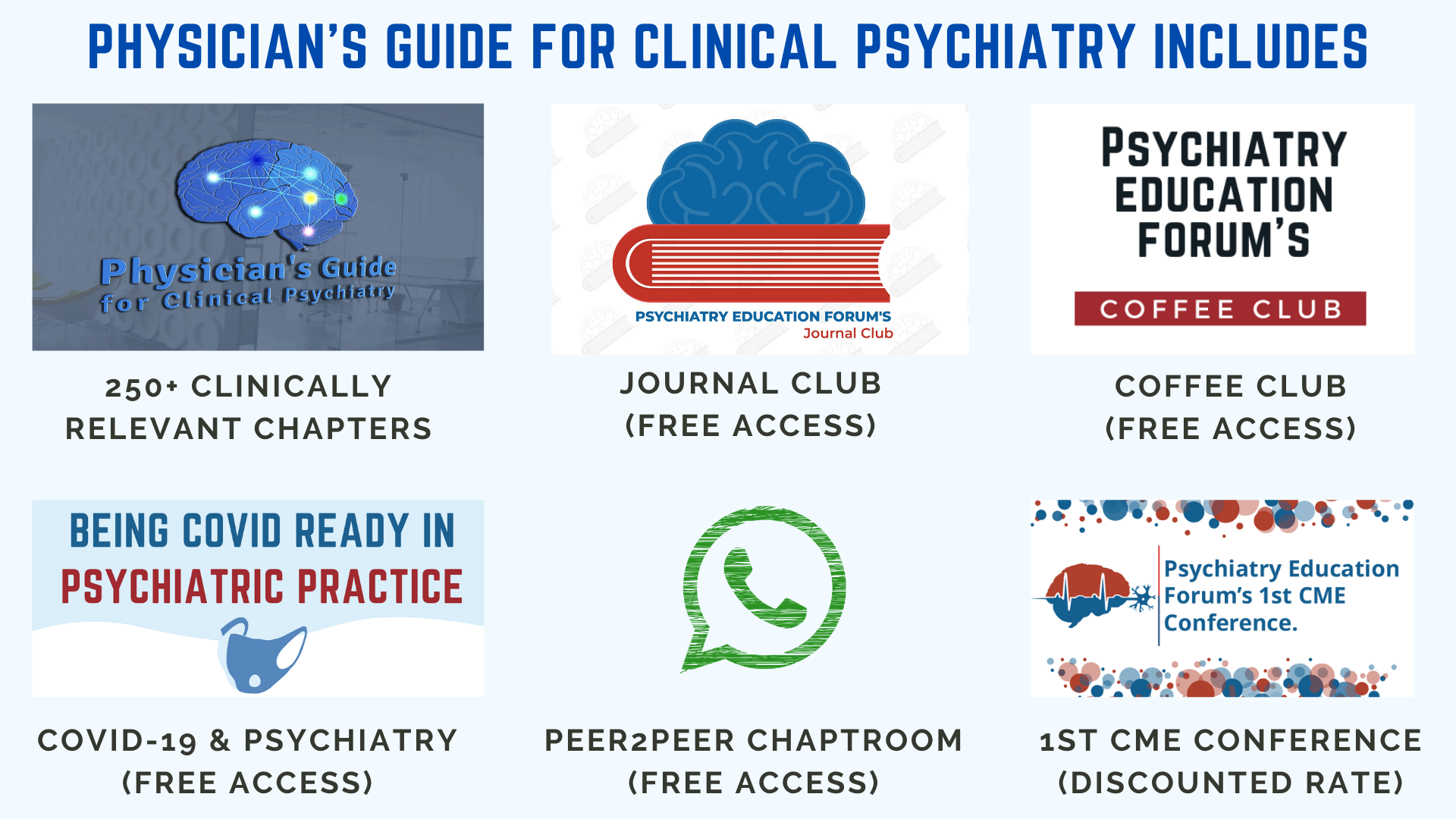 Top 5 Psychiatry Articles Discussed on PEF Psychiatry Education Forum