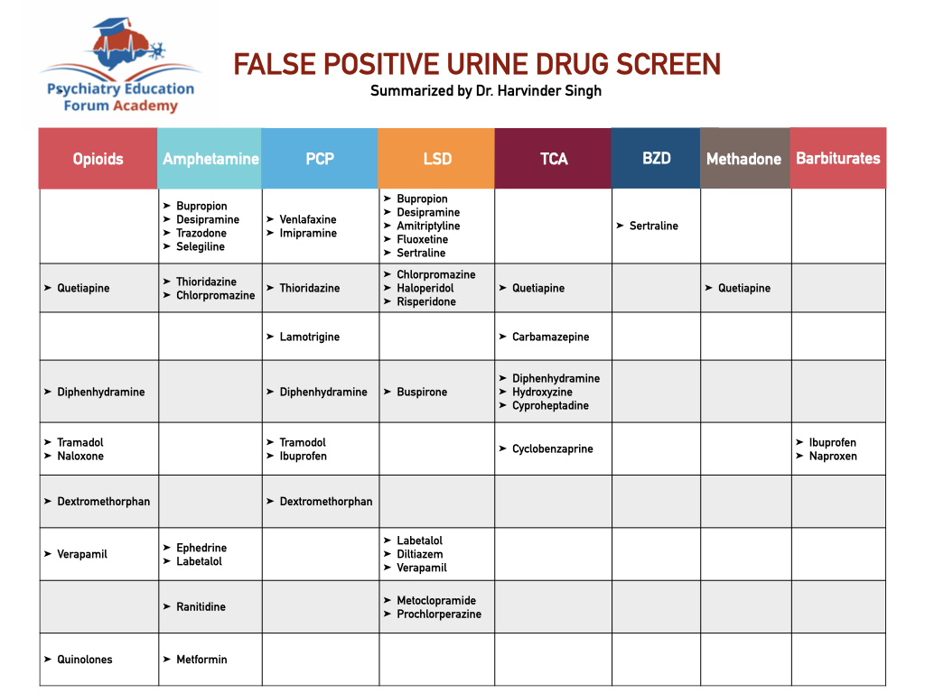 PEF ACADEMY.001 Psychiatry Education Forum