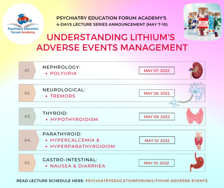 Lithium Induced Tremors Psychiatry Education Forum