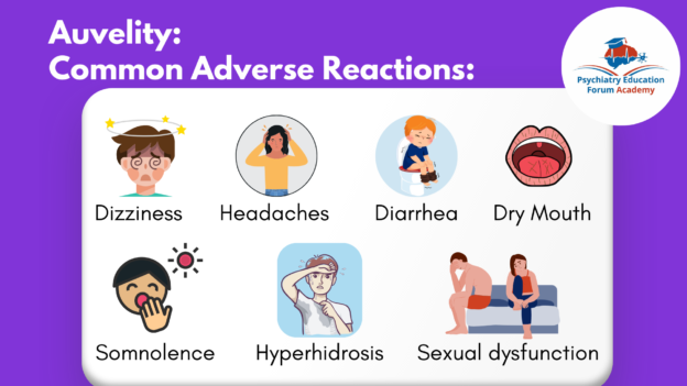 Auvelity: New Oral Fast Acting FDA Approved Antidepressant – Psychiatry ...