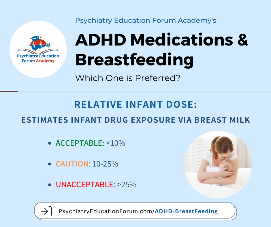 https://psychiatryeducationforum.com/wp-content/uploads/2023/05/FB-ADHD-Breastfeeding-1-1.png