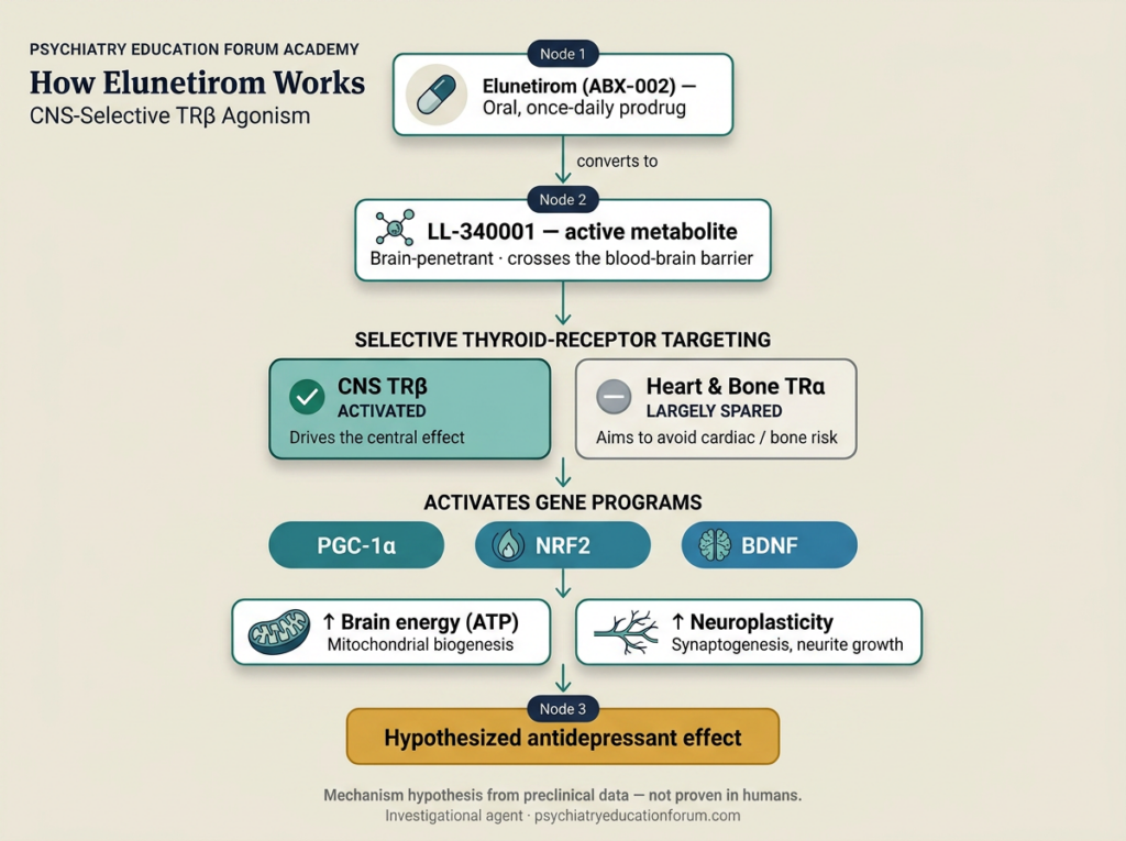 Roms Program FDA Eliminates Clozapine REMS Program: What This Means for Patients and ...