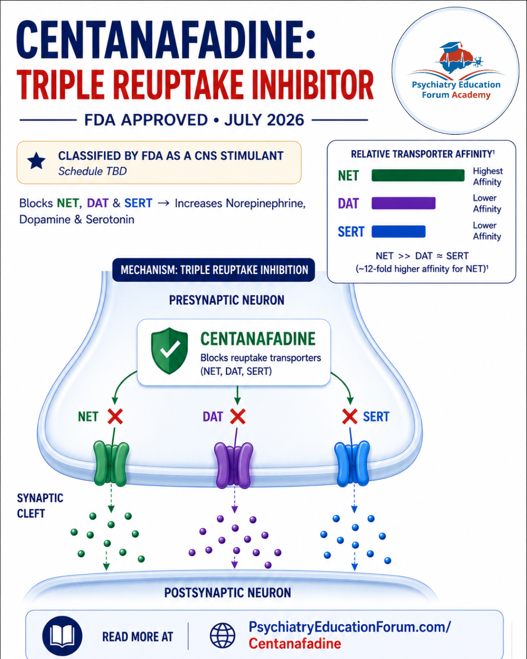 Roms Program FDA Eliminates Clozapine REMS Program: What This Means for Patients and ...