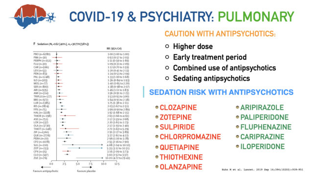 COVID Antipsychotics.001